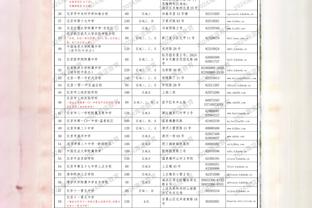 记者：拉特克利夫可能在新年向媒体和球迷发表讲话