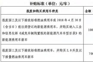 逆境绝平？德罗西执教罗马7胜3平1负，仅输给联赛领头羊国米